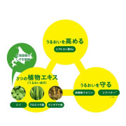 日本製 YUSKIN 紫蘇葉提取物保濕親肌面膜 (5片裝)