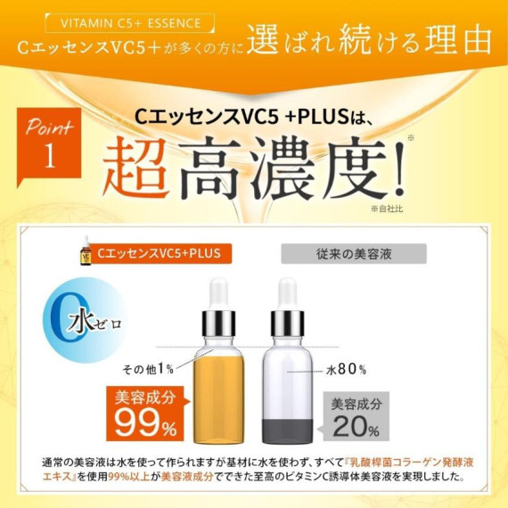 新版 日本製 EBIS VC5 PLUS 高濃度維他命C精華原液 10ml